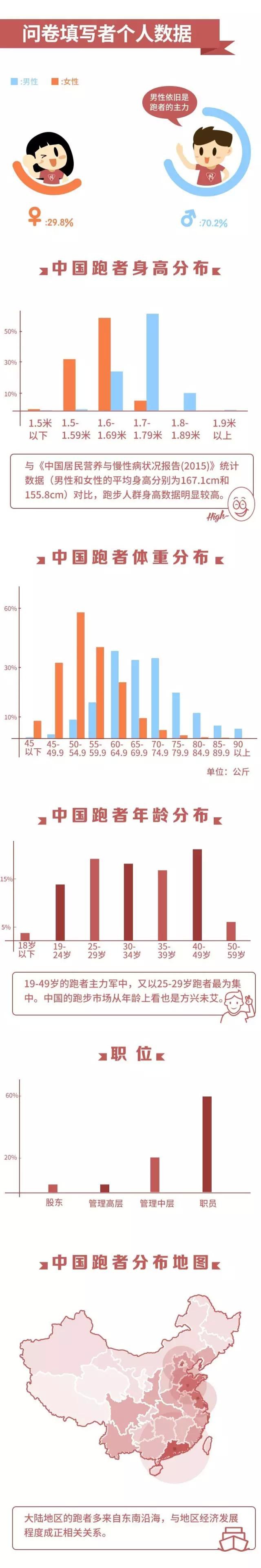 微博:2024香港今晚开奖号码-海拉怎么吃  第3张