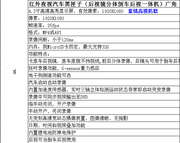 阿里巴巴:2024澳彩开奖记录查询表-卡门哪个版本最好  第3张