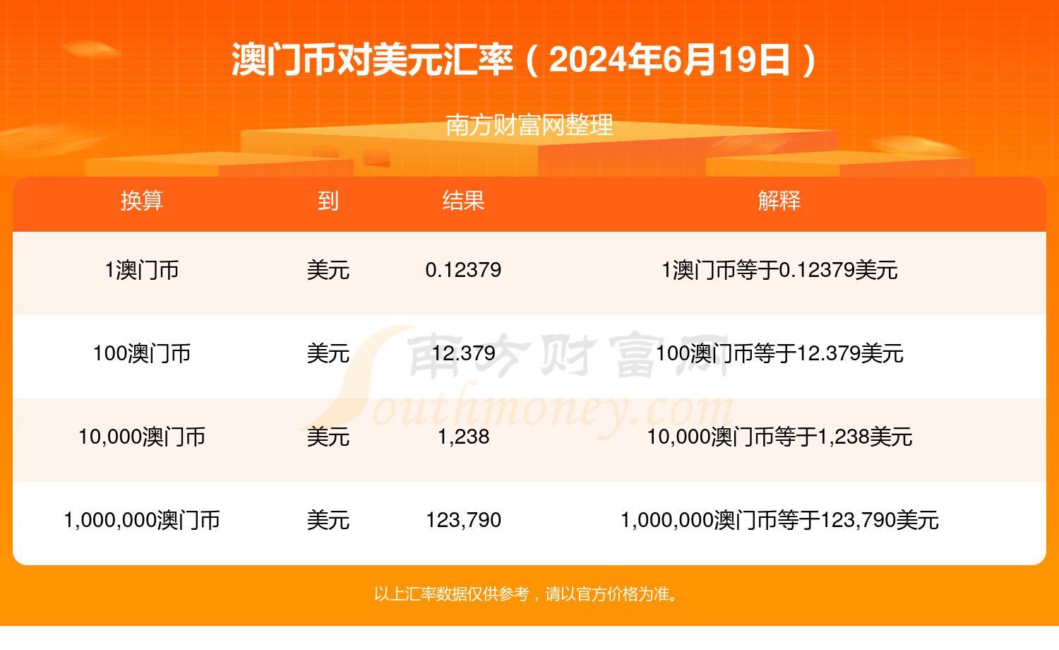 搜狐:2024澳门今天晚上开什么号码-ids是什么意思  第3张