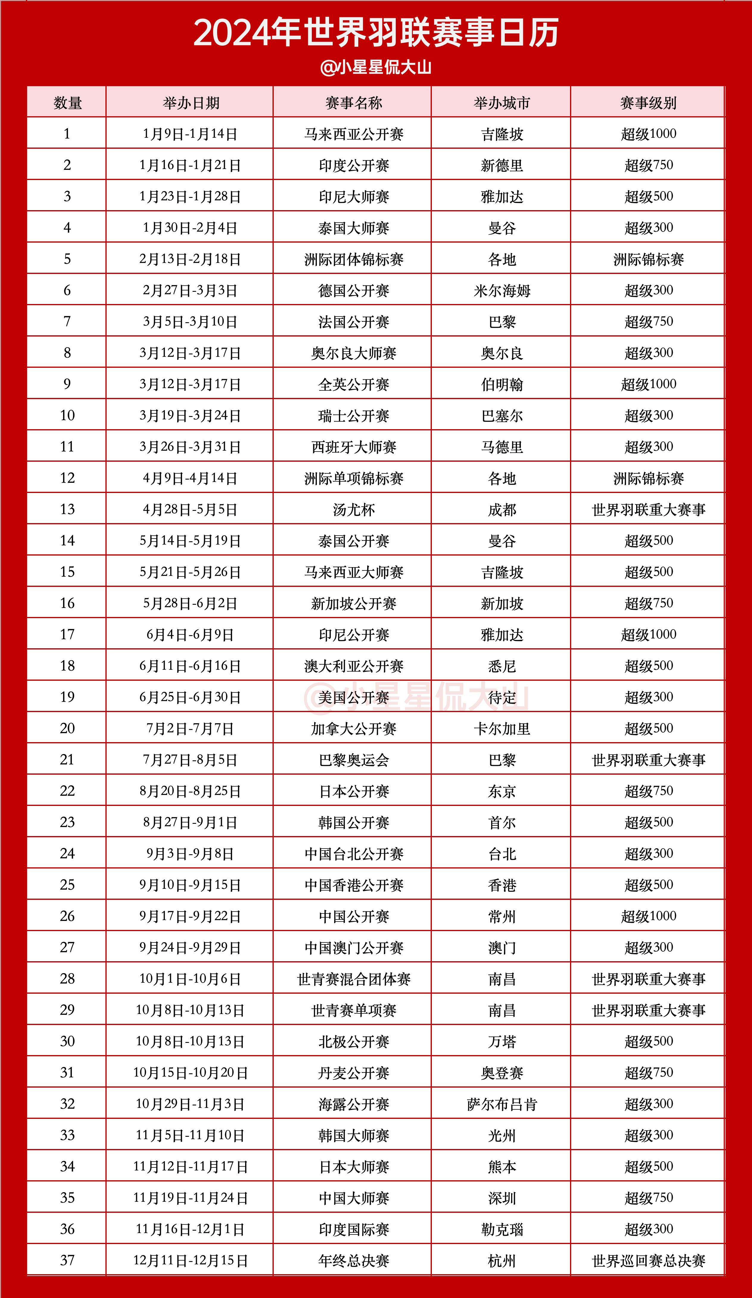 搜狐订阅：全澳门最精准澳门资料网站-更迭是什么意思  第1张