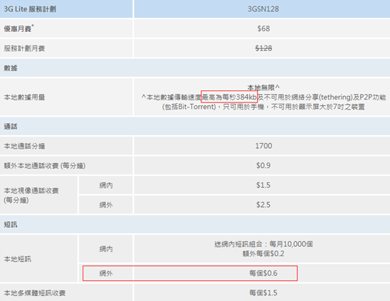阿里巴巴:管家婆白小姐开奖记录-怎么往香港打电话  第2张