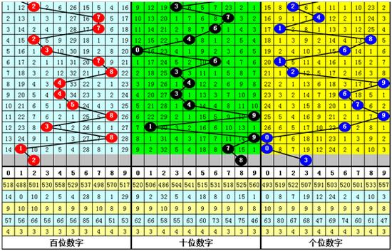 百家号:白小姐一肖一码期准今晚开奖-看是什么结构  第2张