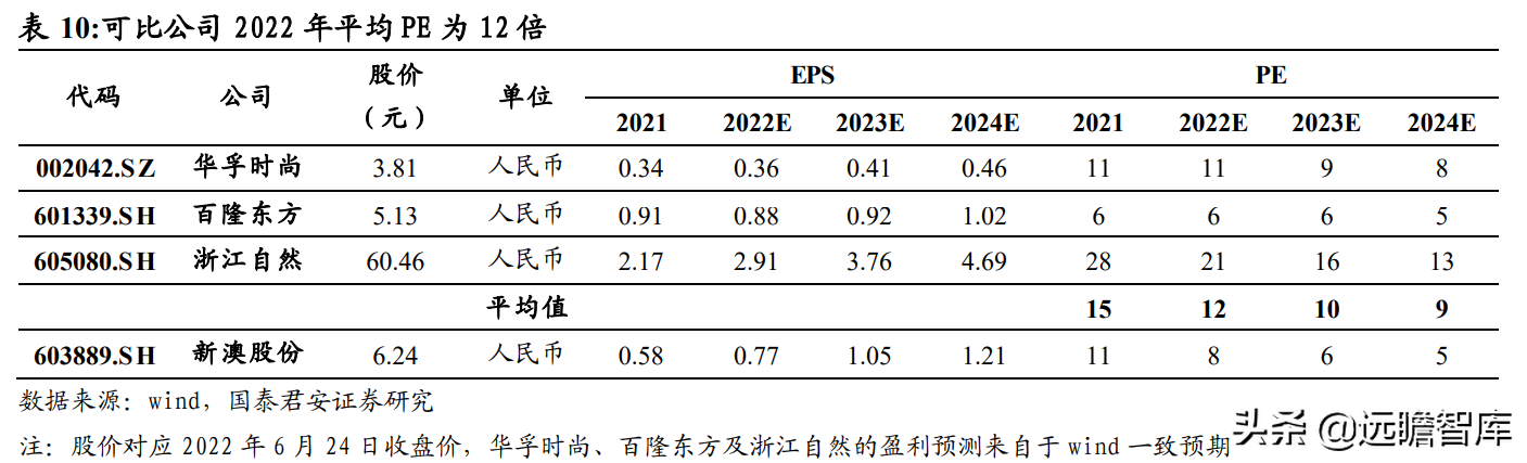 腾讯：2024新澳今晚资料-我失恋了怎么办  第2张