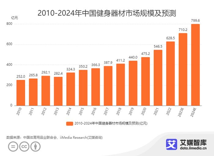 中新网:2024全年资料免费大全-群青色是什么颜色  第1张