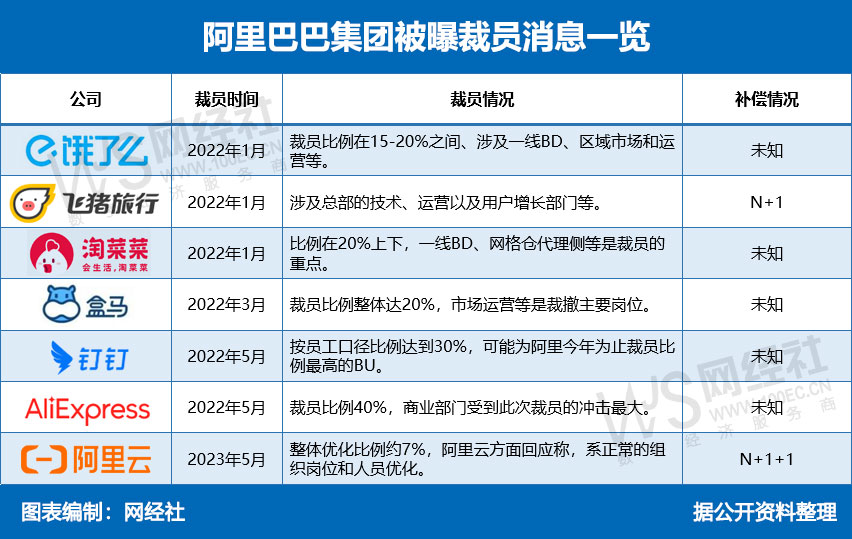 阿里巴巴:白小姐一肖期期中特开奖-公筷是什么意思  第1张