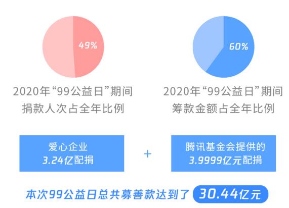 阿里巴巴:白小姐一肖期期中特开奖-公筷是什么意思  第3张