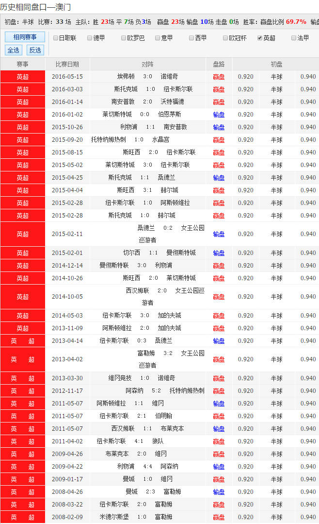 搜狐订阅：新澳彩资料免费公开-酵素什么牌子好  第1张