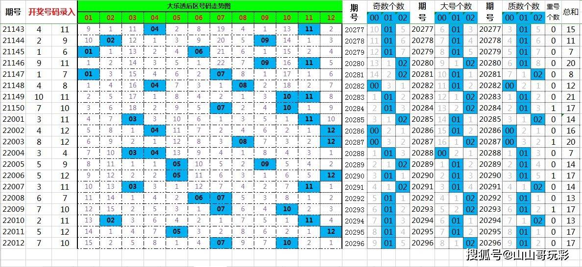 网易:2024今晚澳门开什么号码-怎么使用谷歌地图  第2张