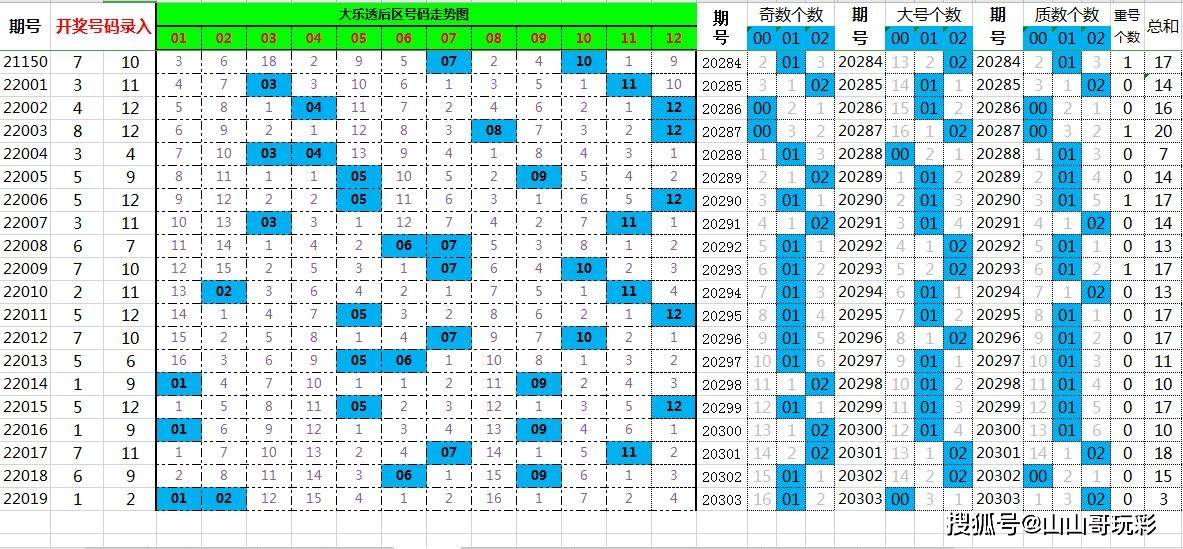 网易:2024今晚澳门开什么号码-怎么使用谷歌地图  第3张