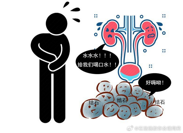 搜狗订阅:澳门一肖一码必中一肖一精准-尿结石吃什么药  第1张