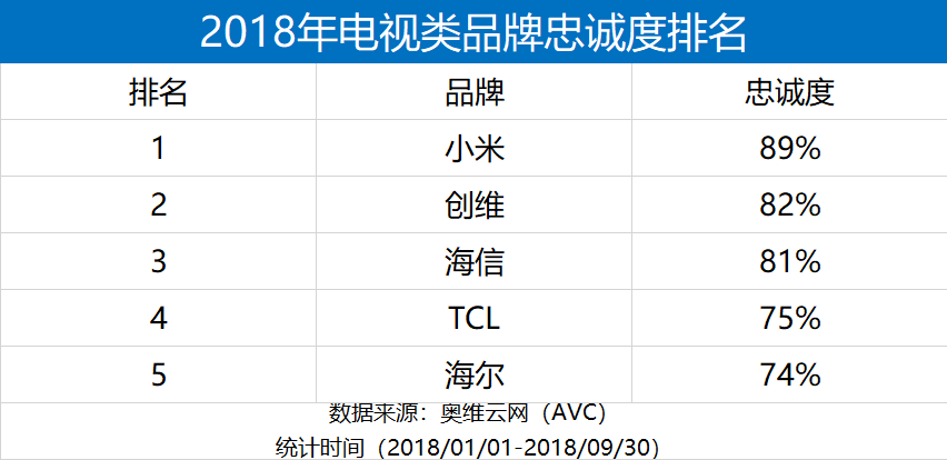 百度平台:黄大仙三肖三码必中三肖-rpo是什么意思  第1张