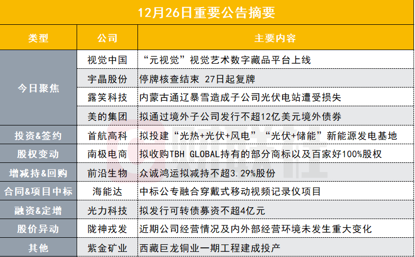 腾讯：香港免费资料大全-怎么取美元  第3张