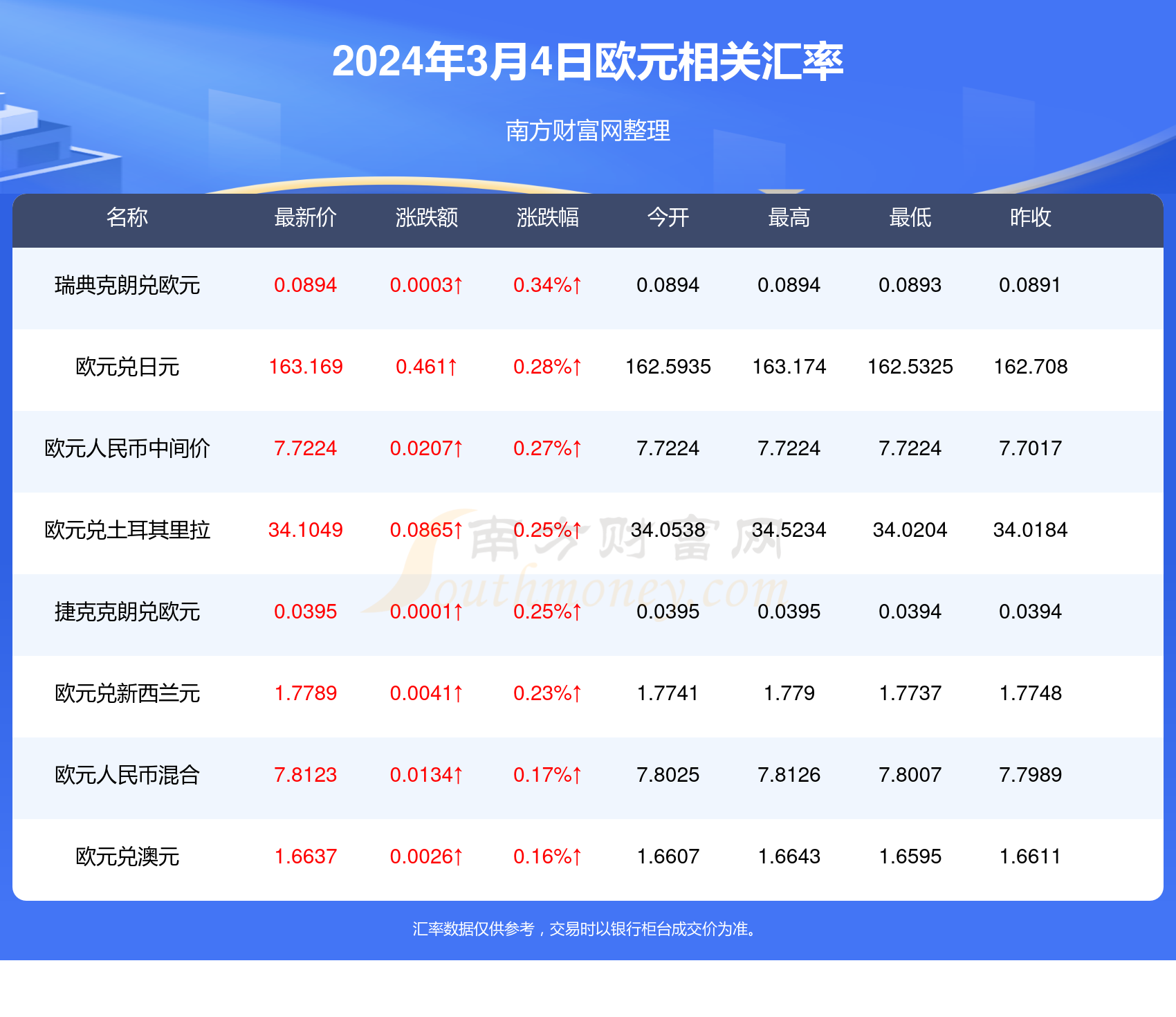 微博:2024年新澳开奖结果-怎么去武隆  第1张