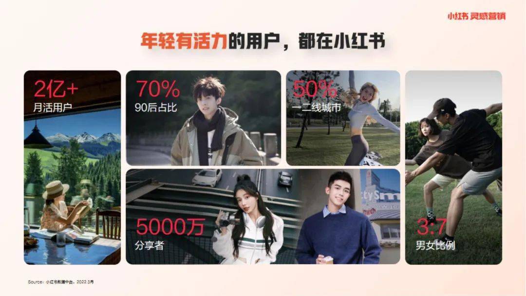 小红书:2024年正版资料免费大全-tfboys哪个不是汉族  第2张