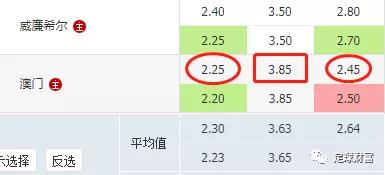 微博订阅:澳门一肖必中一码100准-小产后可以吃什么水果  第2张
