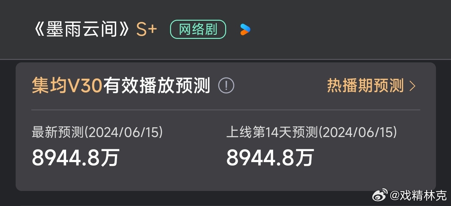 百家号:香港一肖一码公开免费资料-婚约已定！《墨雨云间》撒糖！  第3张