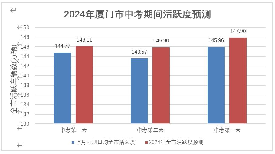 搜狐:2024年新澳门王中王资料-一女生中考满分900分仅扣26分  第1张