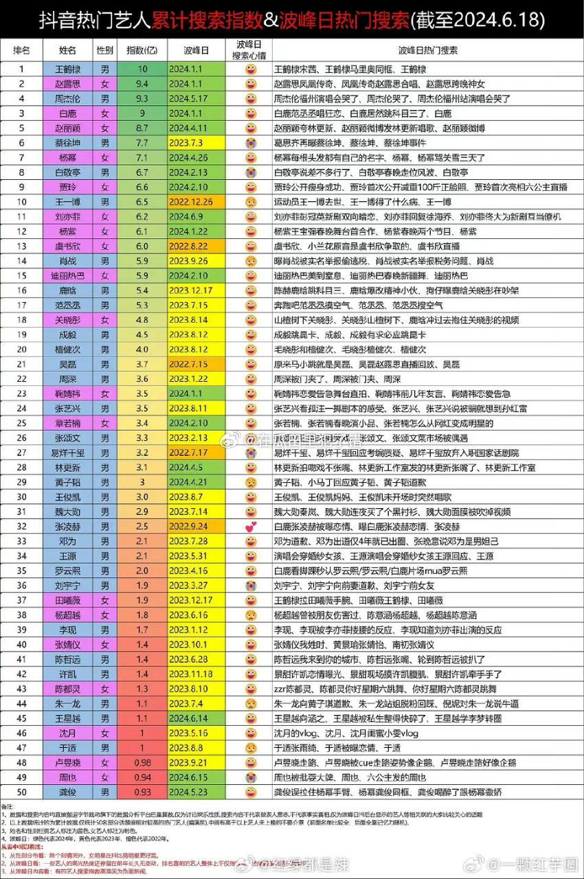 抖音视频:2024年新澳门必开32期一肖-韩国一核电站2.3吨储存水泄漏入海  第2张