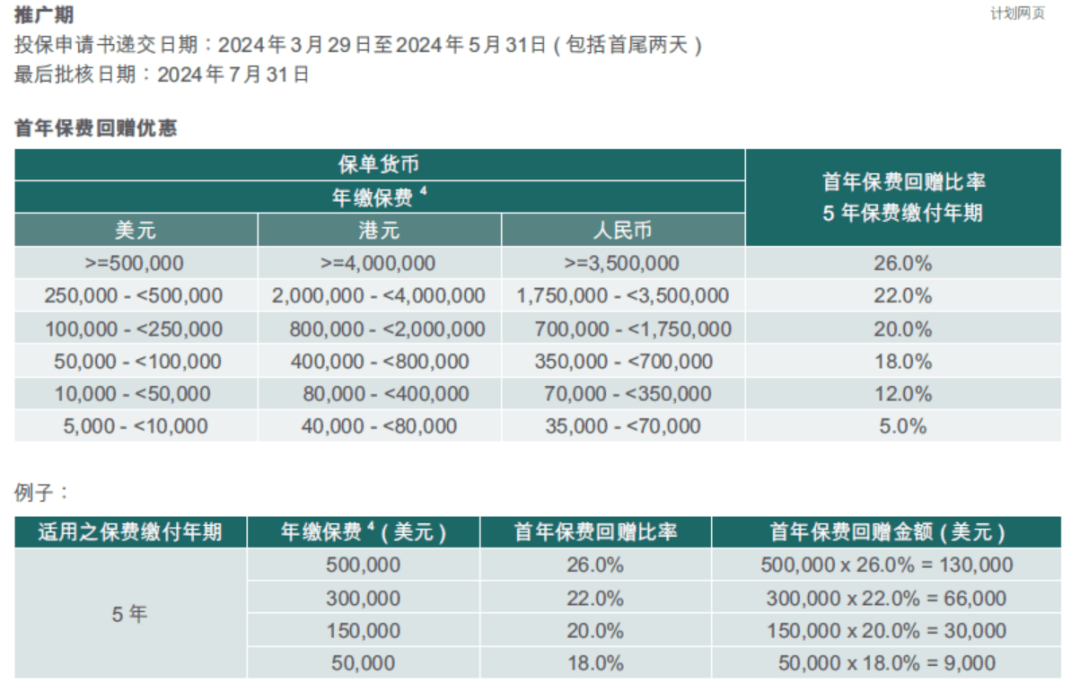 微博:新奥彩资料免费提供-明亮的什么  第3张