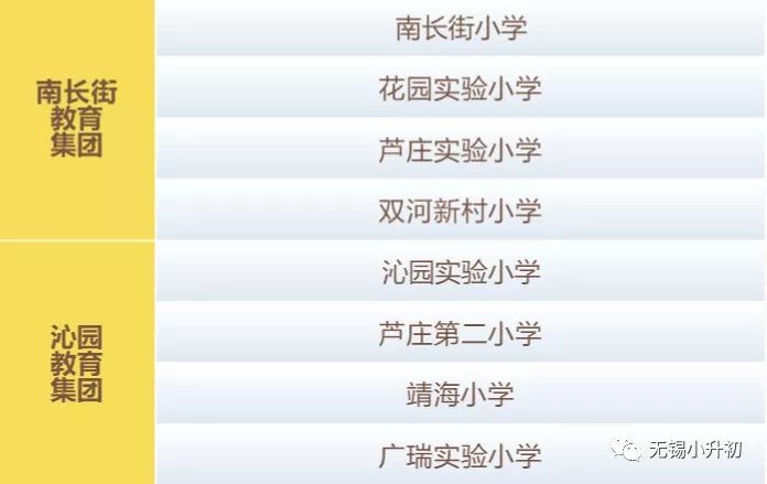 微博:新澳门资料大全正版资料-3117所高校全名单公布  第1张