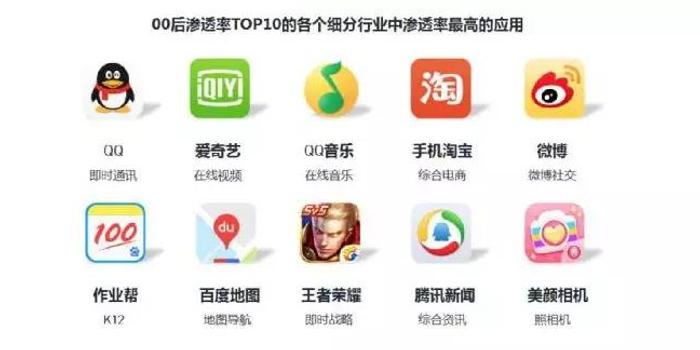 微博订阅:2024澳门天天开好彩大全开奖记录-皮皮虾不能和什么一起吃  第3张