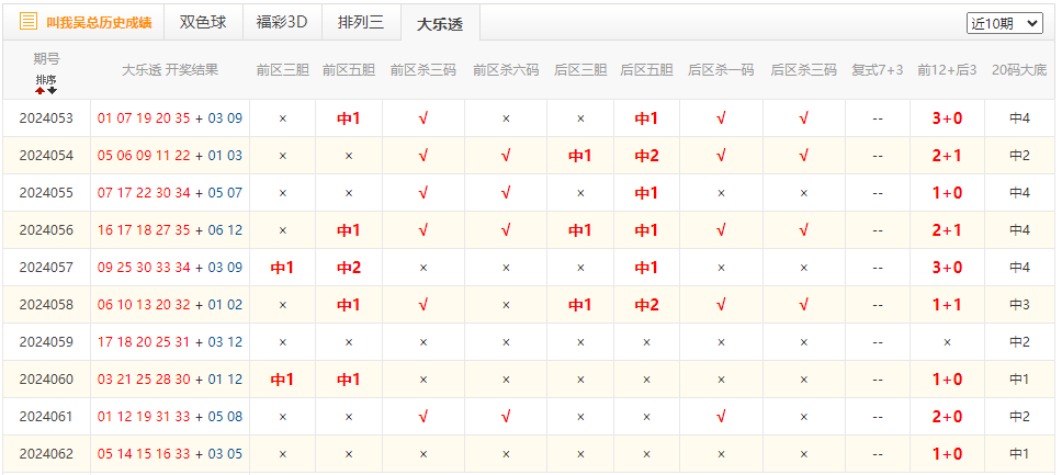 中新网:2024澳门天天开好彩大全开奖记录-须尽欢什么意思  第2张