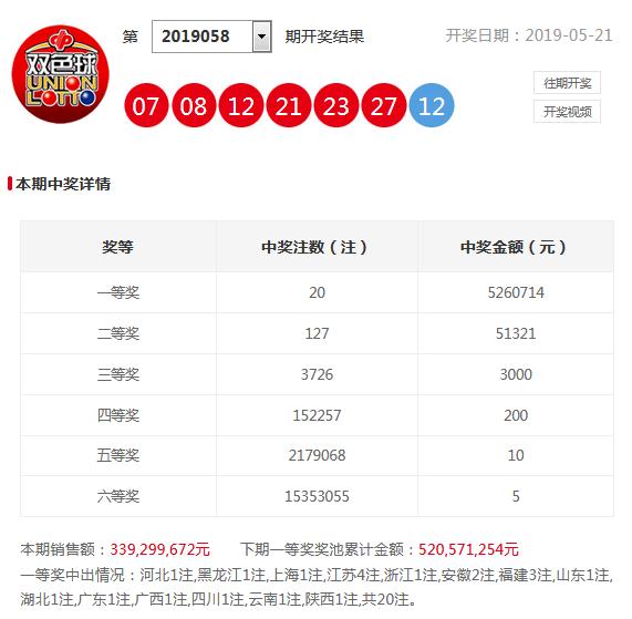 知乎：今晚澳门494949开奖号码-东阳经济怎么样  第2张