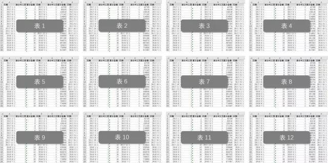 阿里巴巴:2024澳门一肖一码配套成龙-表格vlookup函数怎么用  第2张