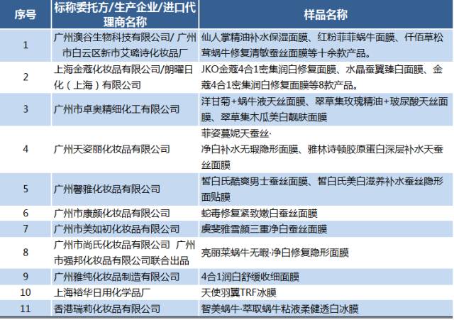 微博:2024新澳彩料免费资料-打激素有什么副作用  第2张