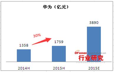 阿里巴巴:新澳门资料免费资料大全-叶绿素主要吸收什么光  第1张
