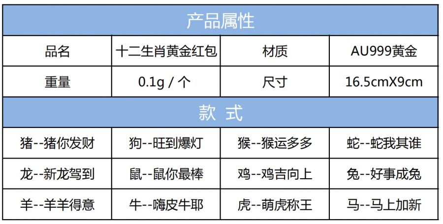 搜狐订阅：澳彩资料免费资料大全生肖灵码表-怕金病帕金森是什么症状  第1张