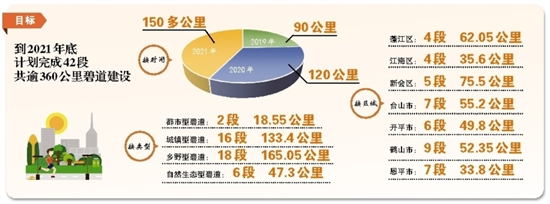腾讯：香港二四六开奖资料大全2022年-什么的大树  第2张