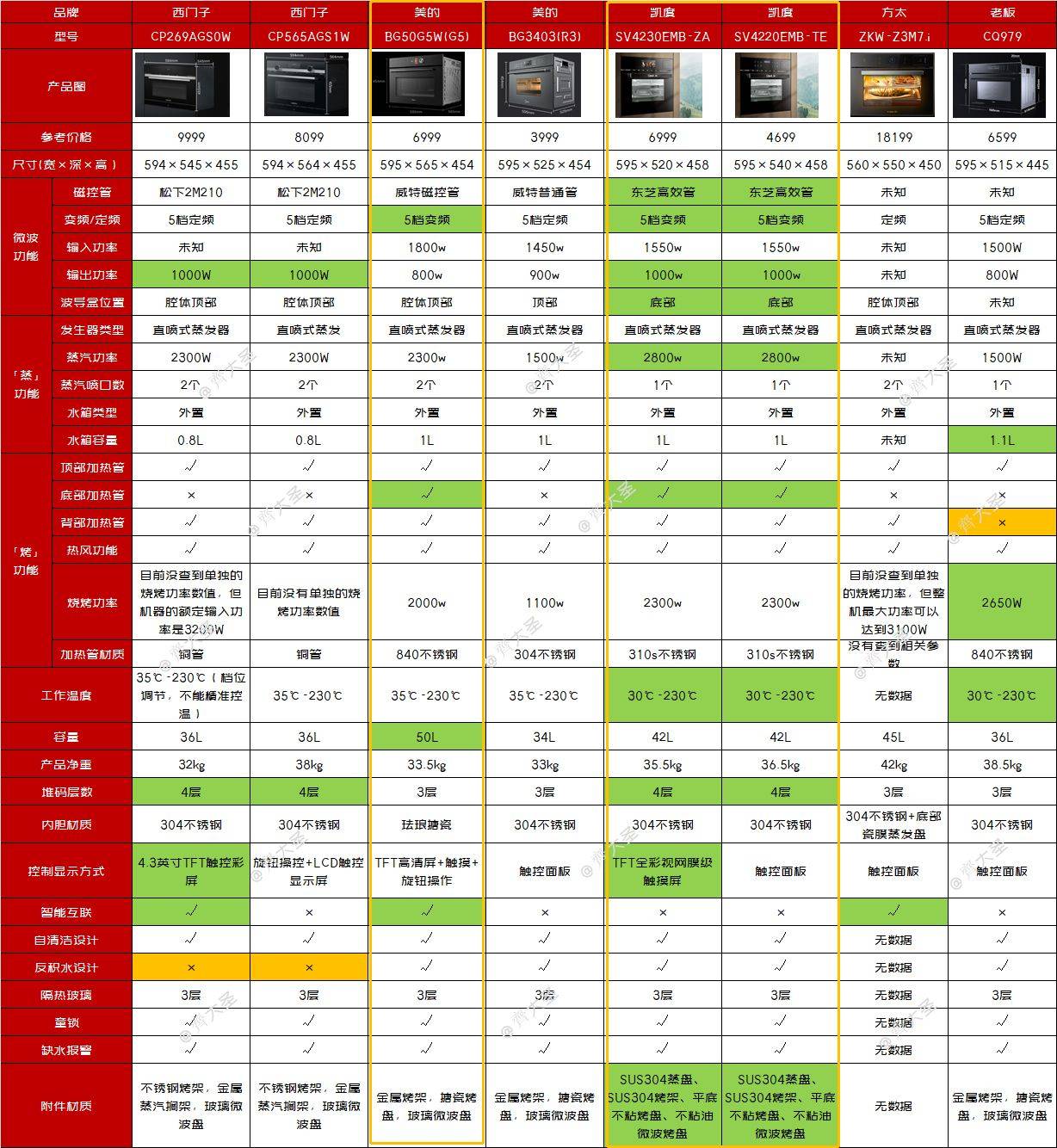 阿里巴巴:2024澳彩开奖记录查询表-steam是什么意思  第1张