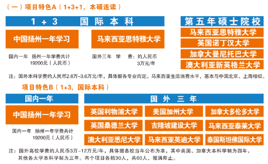 搜狐:2024年澳门特马今晚开码-庳怎么读  第2张