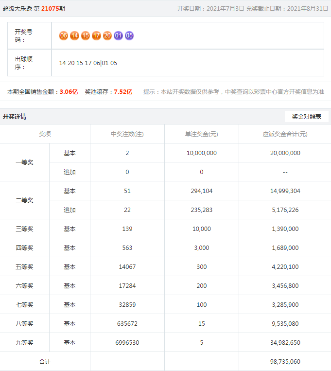 百家号:王中王最准一肖100免费公开-伪怎么读  第2张