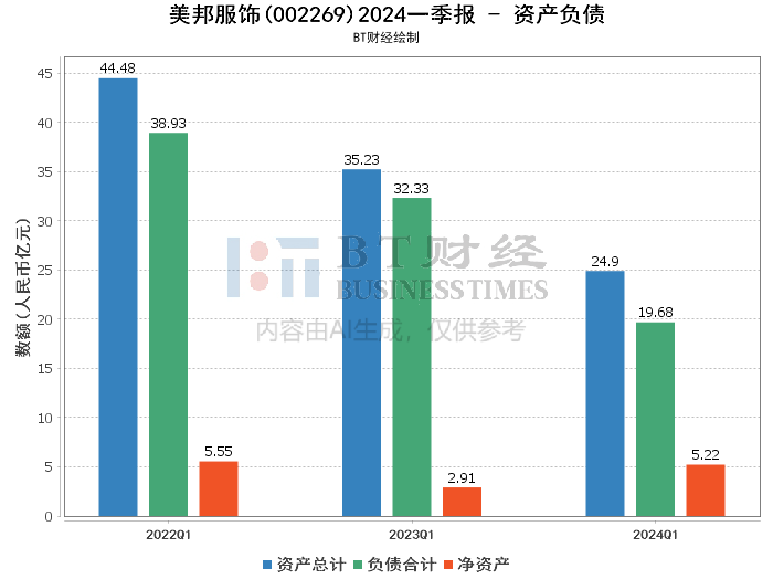 网易:2024年奥门特马资料图59期-阳光国际怎么样  第3张