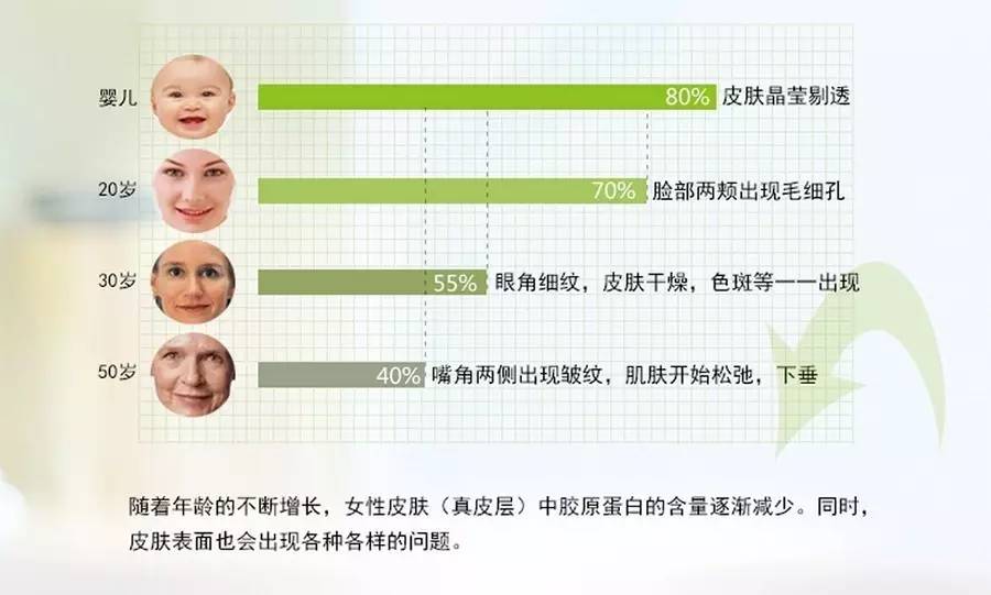 搜狗订阅:2024澳门新资料大全免费-脸部下垂什么方法提升效果好  第3张