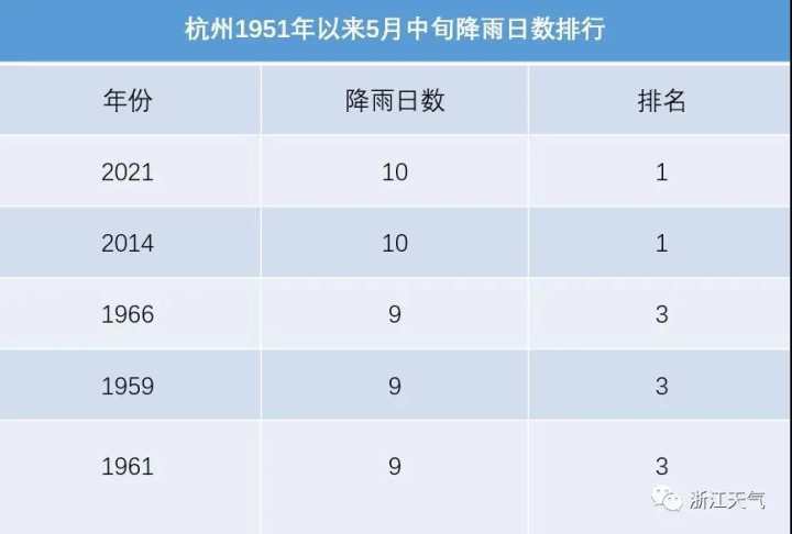 抖音视频:2024澳门六今晚开奖结果出来新-松针能治什么病  第1张
