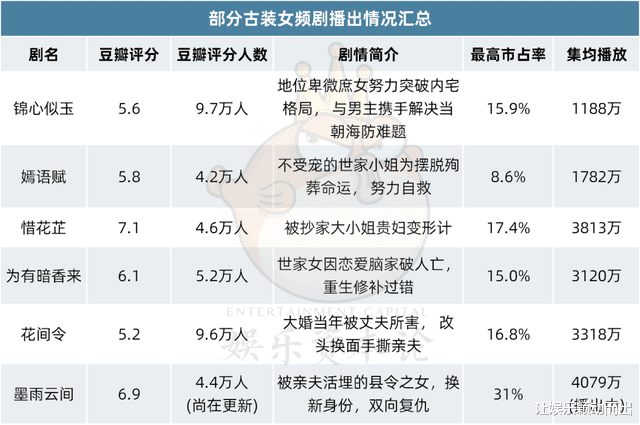 微博:2024全年资料免费大全-双世宠妃是哪个朝代的  第1张