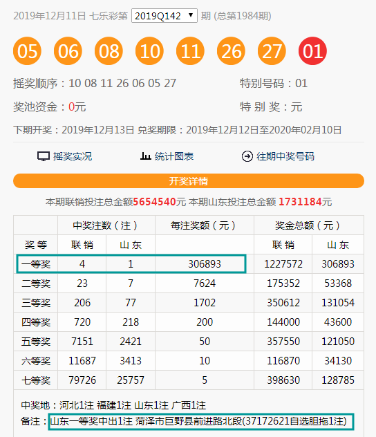 搜狐订阅：2024新奥开奖结果-五经分别是什么  第2张