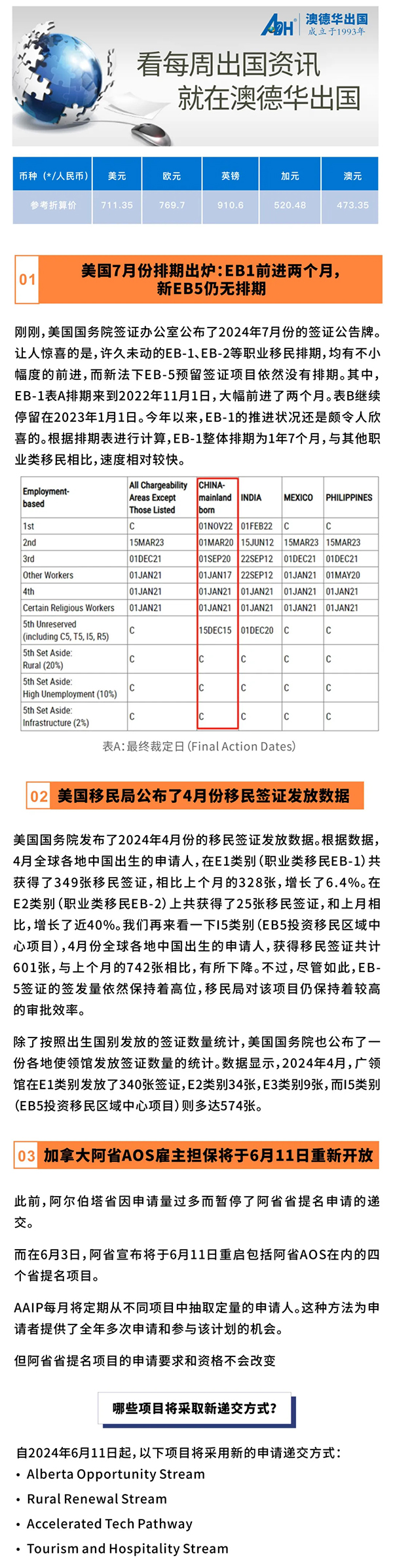 网易:2024新澳彩免费资料-什么是征信  第3张