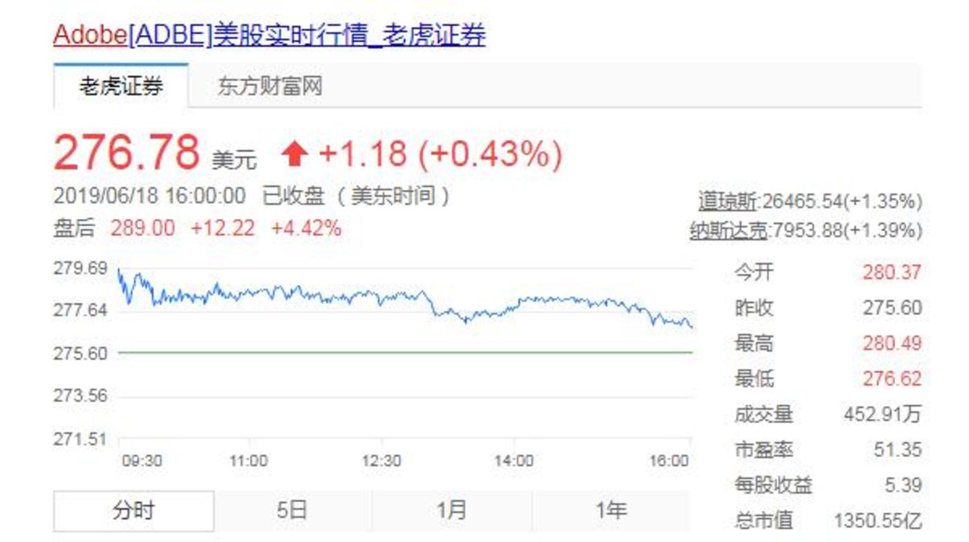 微博订阅:新澳彩资料免费公开-同比环比是什么意思  第1张