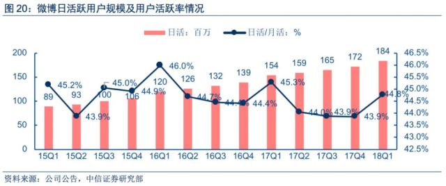 微博订阅:新澳彩资料免费公开-同比环比是什么意思  第3张