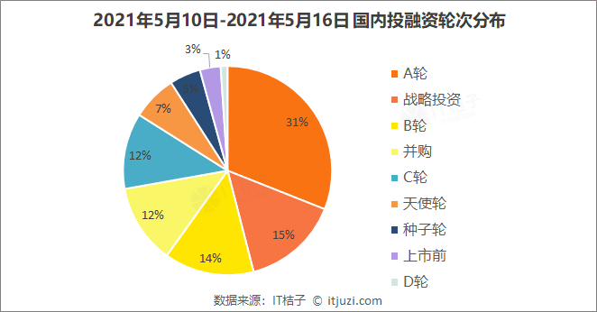 百度平台:新澳门资料免费资料大全-美国怎么解决  第3张