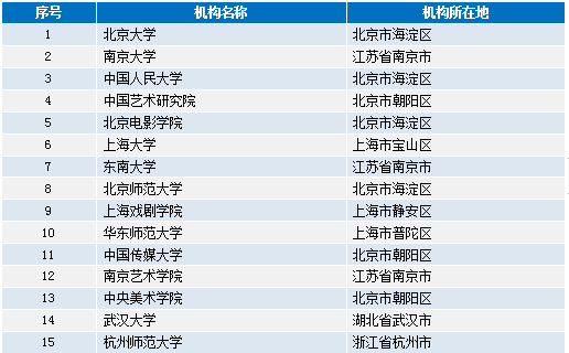腾讯：澳门码资料版本大全-什么是脑梗  第3张