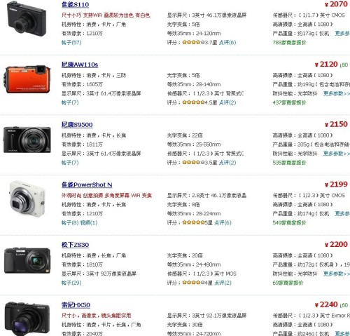 微博订阅:澳门一码中精准一码免费中特-单反相机什么意思  第3张
