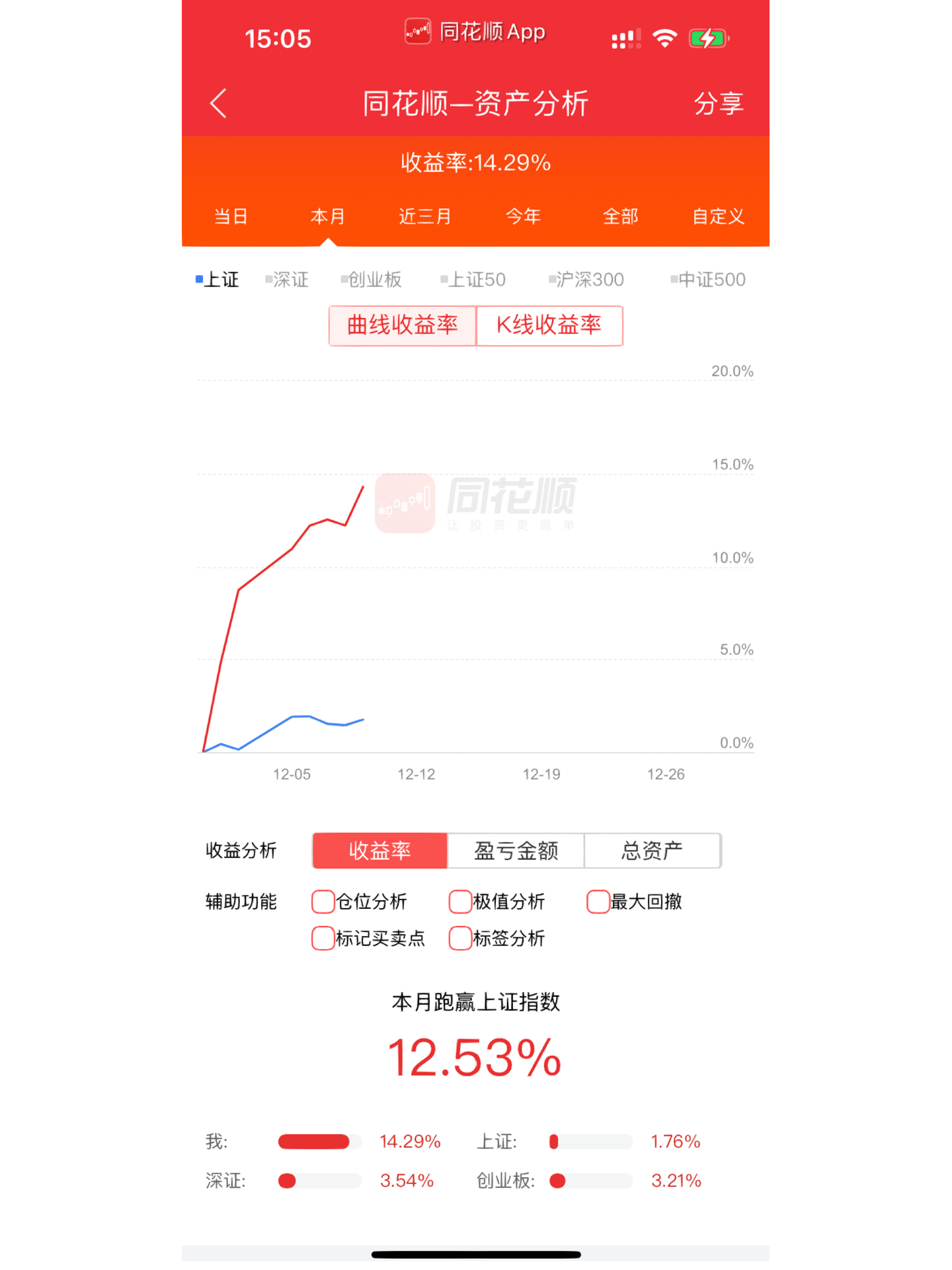 小红书:管家婆一肖-一码-一中一特-pid是什么意思  第1张