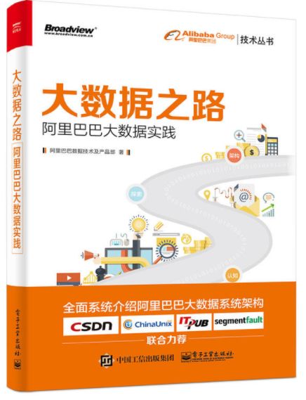 阿里巴巴:澳门一码中精准一码免费中特论坛-什么是社保卡  第2张