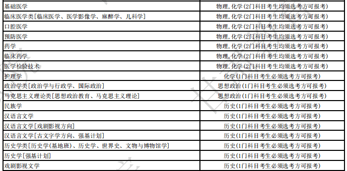 百度平台:2024澳门开奖结果查询-籍贯是什么  第2张