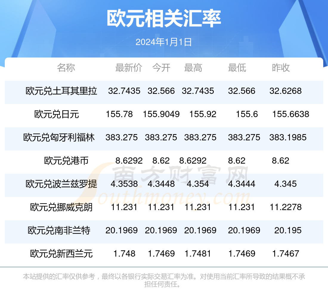 百家号:新澳门资料大全正版资料2024年免费下载-台风来了怎么办  第3张